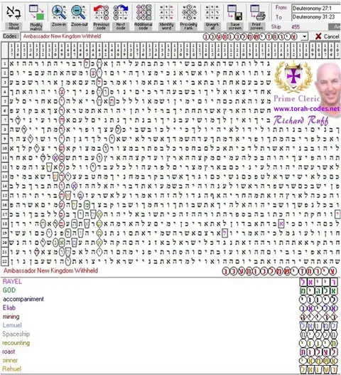 Torah Code matrix: New Kingdom