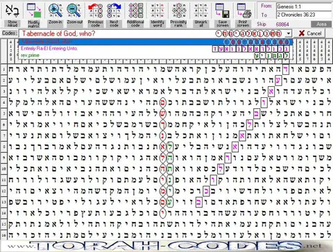 Torah Code matrix: Tabernacle of God Who
