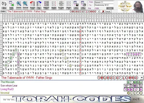 Torah Code matrix: Tabernacle of YHVH
