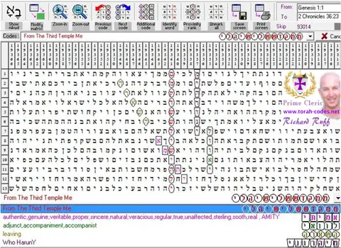 Torah Code matrix: The 3rd Temple
