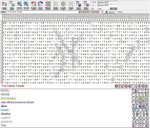 Torah Code matrix: The Cell Temple