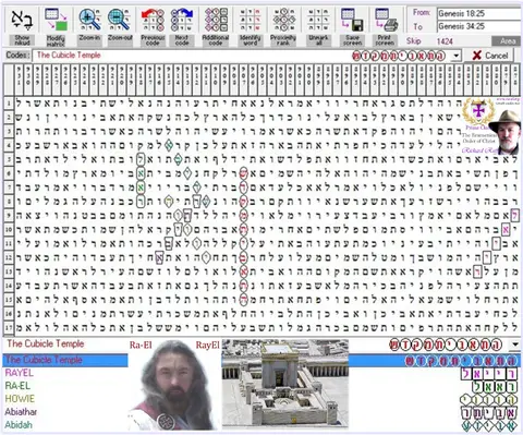Torah Code matrix: The Cubicle Temple