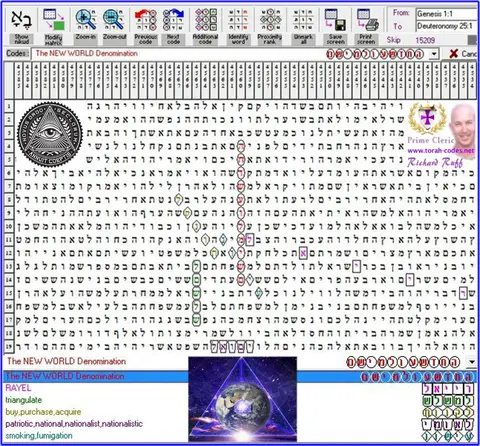 Torah Code matrix: The New World Denomination