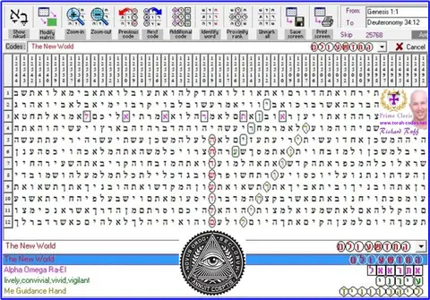 Torah Code matrix: The New World