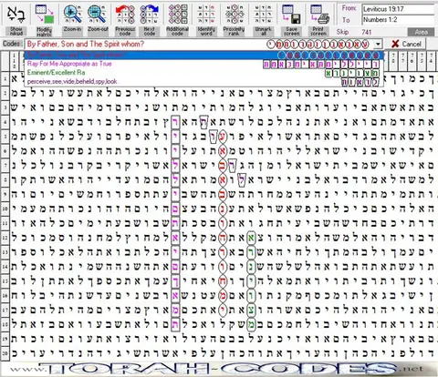 Torah Code matrix: Father Son Spirit