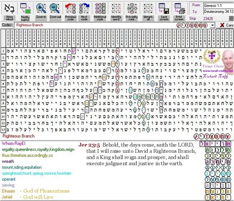 Torah Code matrix: Righteous Branch