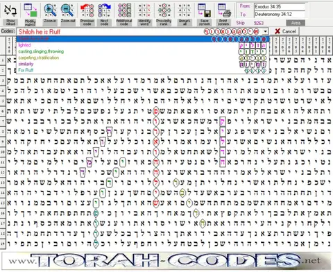Torah Code matrix: Shiloh He Is Ruff