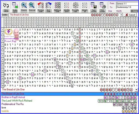Torah Code matrix: The Bread of Life