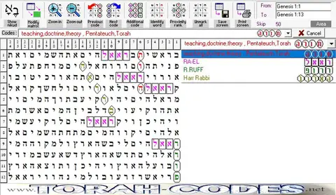 Torah Code matrix: 50