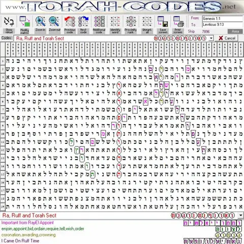 Torah Code matrix: Ra Ruff & Torah Sect