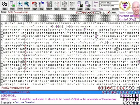 Torah Code matrix: RayEl Pentateuch
