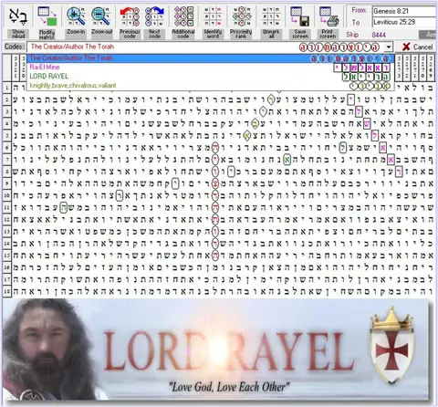 Torah Code matrix: The Creator the Torah
