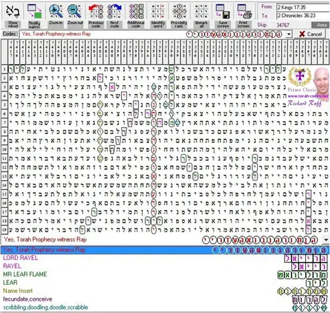 Torah Prophecy 1