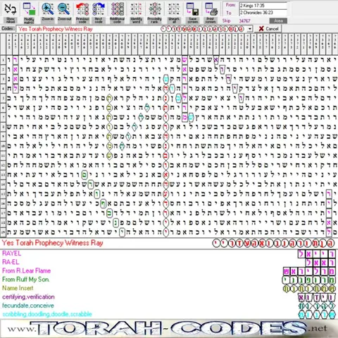 Torah Code matrix: Torah Prophecy