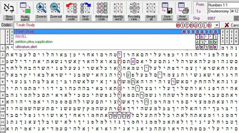 Torah Study 2