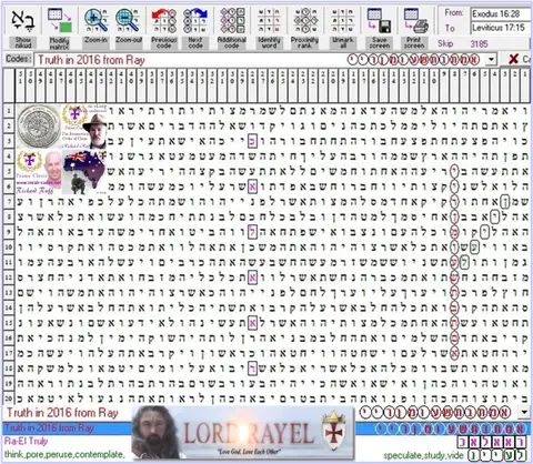 Torah Code matrix: Truth in 2016