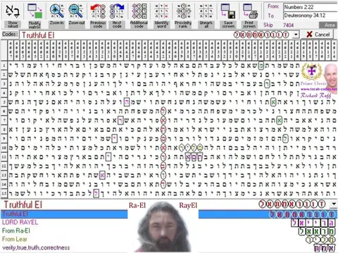 Torah Code matrix: Truthful El