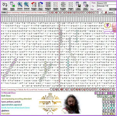 Torah Code matrix: Balak Ra El Yah Yeshua