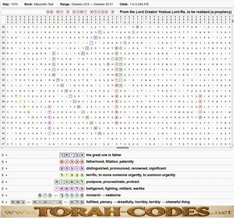 Torah Code matrix: From the Lord Creator Yeshua Lord Ra