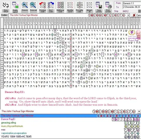 Torah Code matrix: John Yeshua