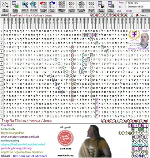 Torah Code matrix: Ra El Is Yeshua