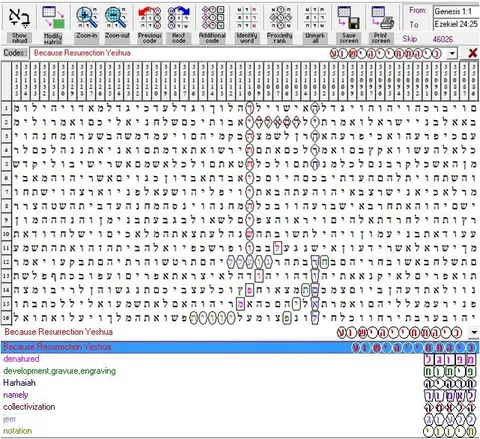 Torah Code matrix: Resurrection Yeshua