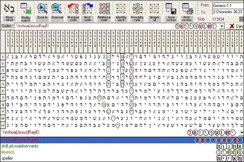 Torah Code matrix: Yeshua 12