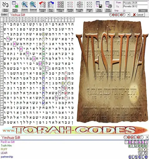 Torah Code matrix: Yeshua Gift