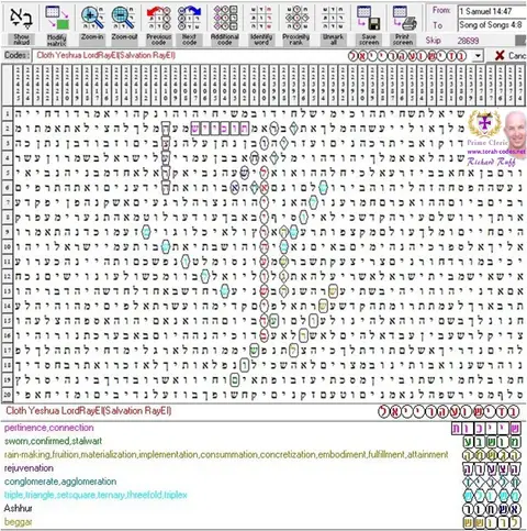 Torah Code matrix: Yeshua Lord RayEl