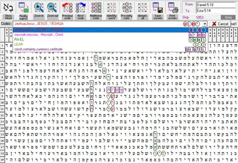 Torah Code matrix: Yeshua Messiah