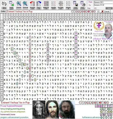 Torah Code matrix: Yeshua Yes in Ray