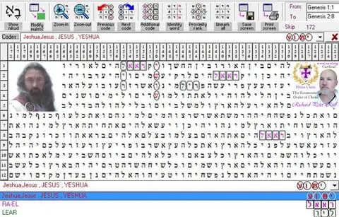 Torah Code matrix: Yeshua